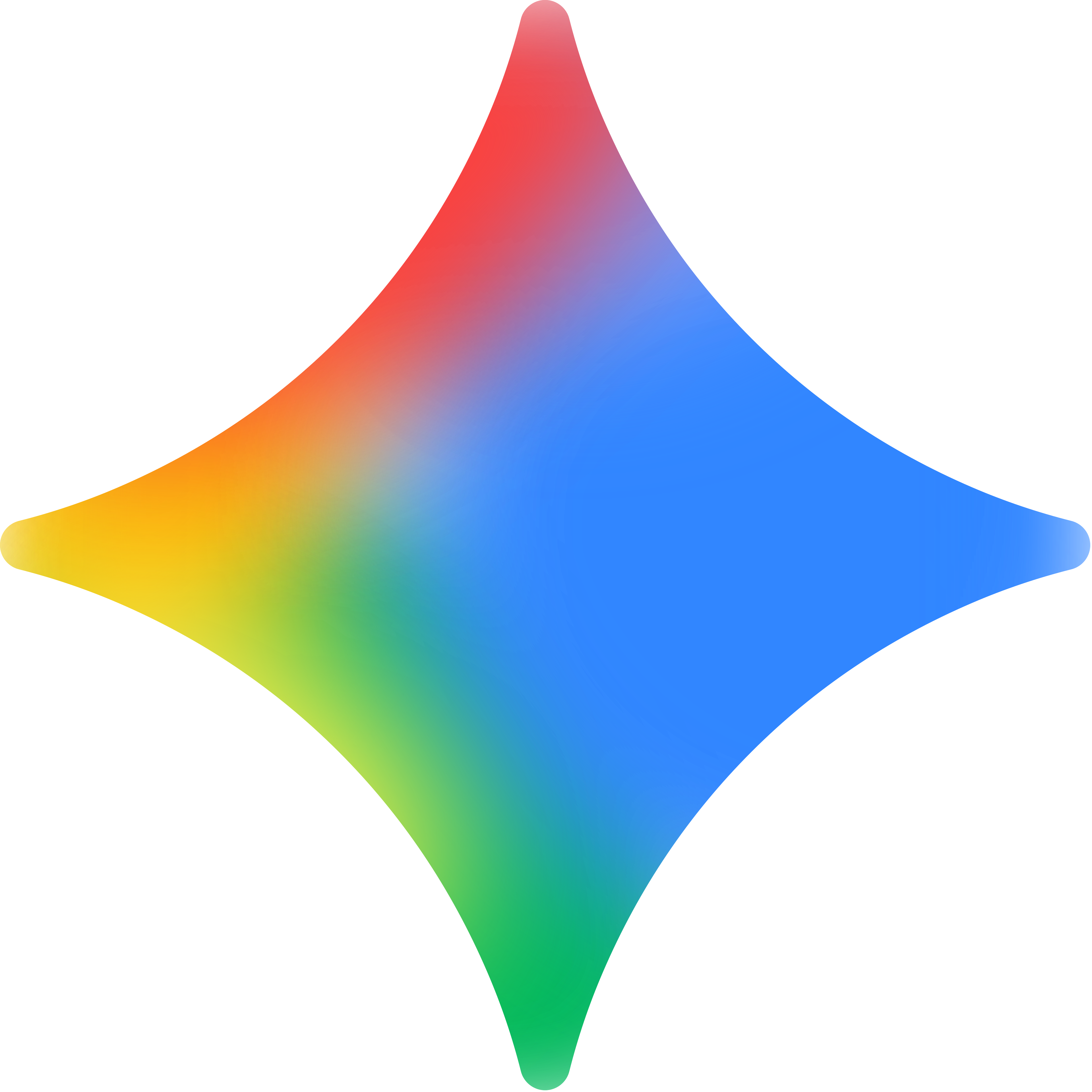 custom-upload